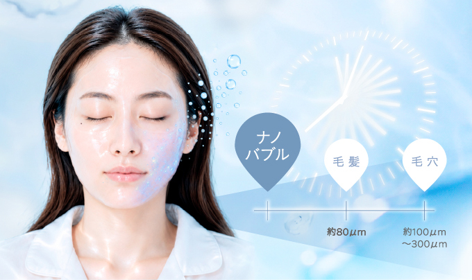 ナノバブル 毛 髪 約80μm 毛 穴 約100μm〜300μm
