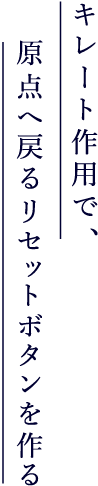 キレート作用で、原点へ戻るリセットボタンを作る