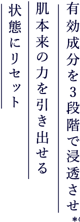 肌本来の力を引き出せる状態にリセット 有効成分を3段階で浸透させ