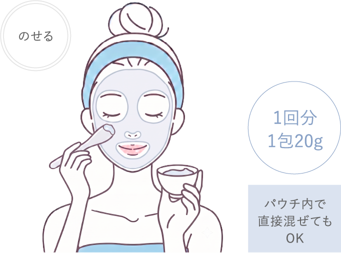 のせる 1回分1包20g パウチ内で直接混ぜてもOK